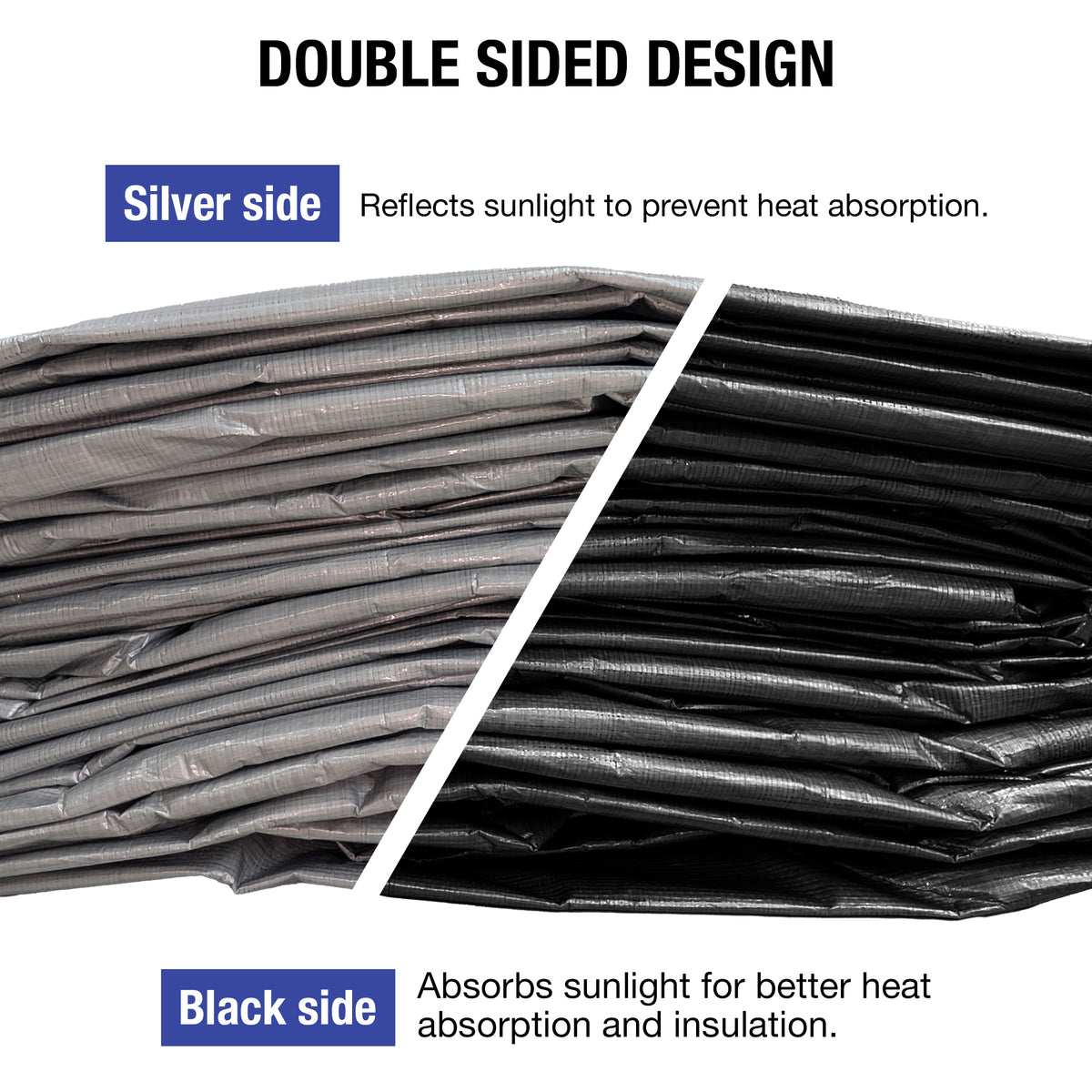10 MIL Heavy Duty Multi-Purpose Tarp Dry gear supplies 20 x 30,30 x 50,30 x 60,40 x 60
