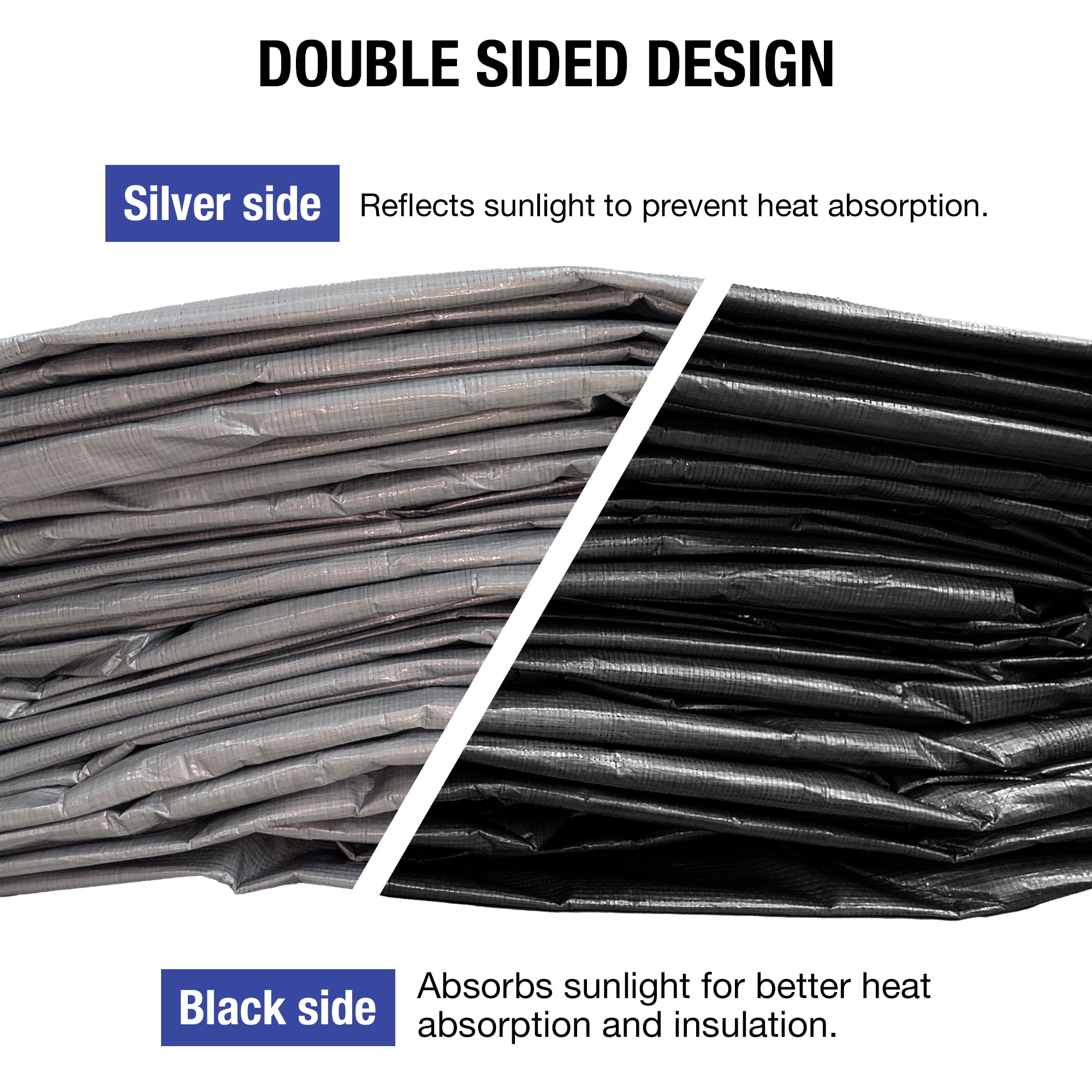 10 MIL Heavy Duty Multi-Purpose Tarp Dry gear supplies 20 x 30,30 x 50,30 x 60,40 x 60