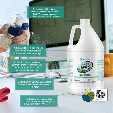 Benefect Botanical Decon 30, Disinfectant Cleaner (55 gal) Misc