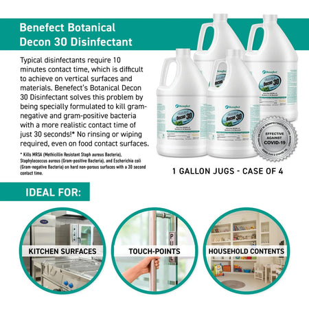 Benefect Botanical Decon 30, Disinfectant Cleaner (55 gal) Misc