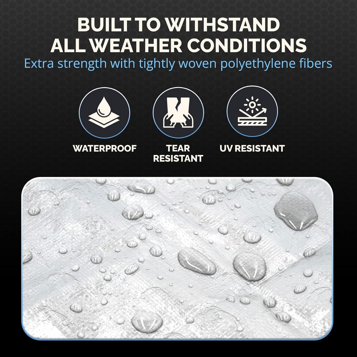 40x60 Heavy Duty High Durability 12 Mil White Waterproof Tarp, Tear and UV Resistant Tarpaulin, Multipurpose Protective Outdoor Cover with Reinforced Edges for Construction, Camping, Shelter, Patio, Car, Boat Supplies