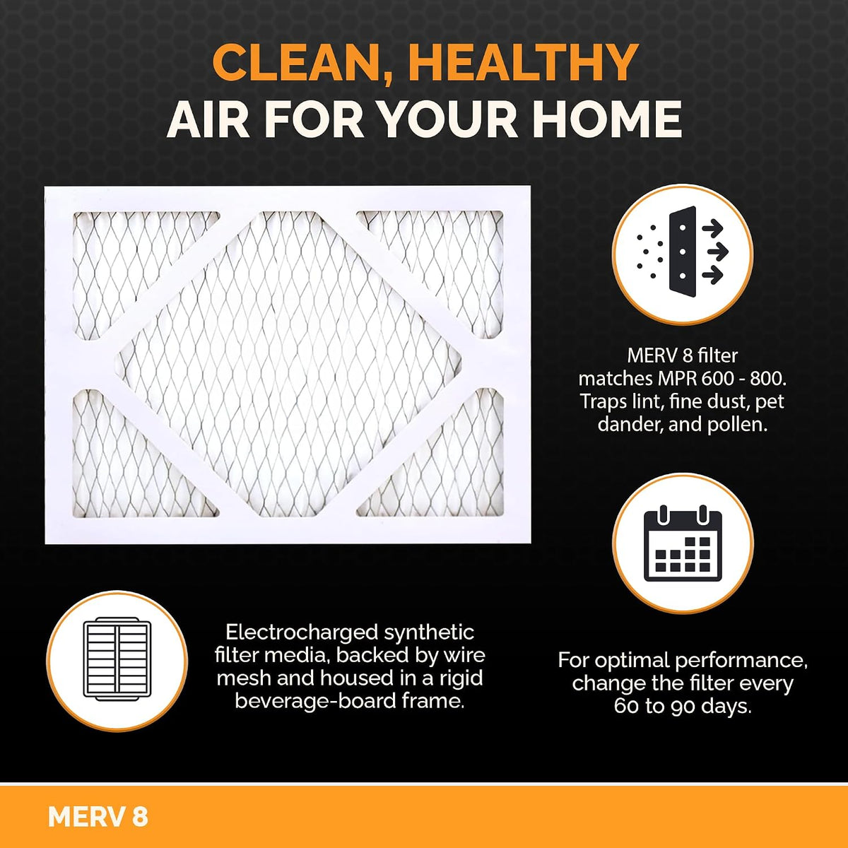 16x16x1 MERV 8 MPR 600-800 Air Filter, High-Performance Pleated HVAC AC Furnace Filter Replacement for Home,(Pack of 12) Filter