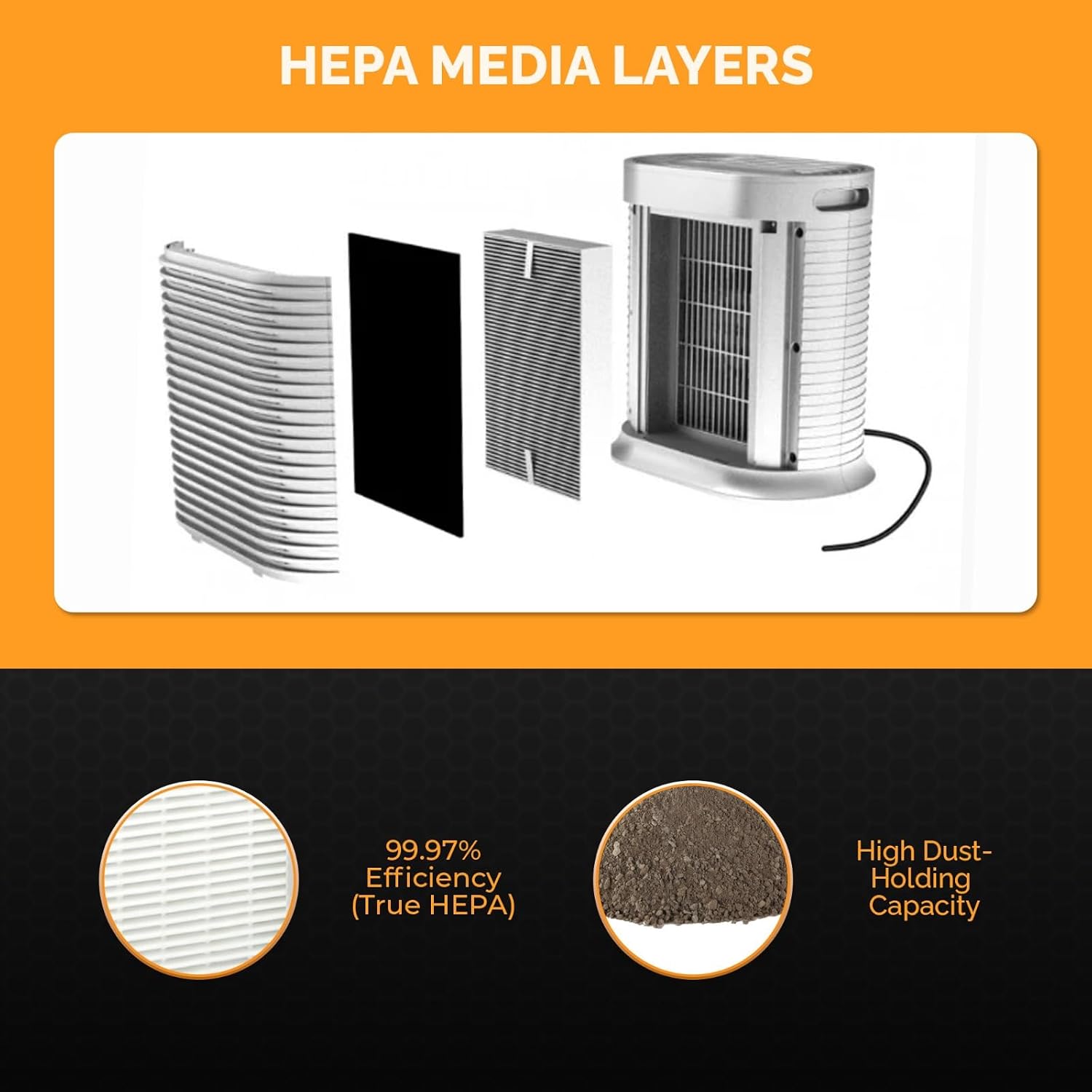 Tiger Tough HEPA Filter Replacement for Honeywell HPA300, HPA200, HPA100, HPA090 Series & HPA5300 Air Purifier, True HEPA Filter R, (Pack of 6)