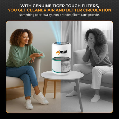 Tiger Tough Air Purifier Filter Replacement - Compatible with Dyson Pure Hot Cool HP01 HP02 - HEPA Filter for Dyson Desk Fan DP01 DP02, Replaces Part 968125-03 Filter