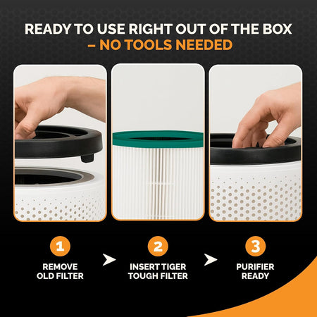 Tiger Tough Air Purifier Filter Replacement - Compatible with Dyson Pure Hot Cool HP01 HP02 - HEPA Filter for Dyson Desk Fan DP01 DP02, Replaces Part 968125-03 Filter