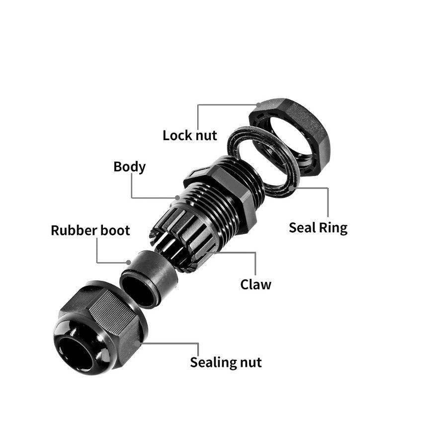 3/4" NPT Cable Glands, Waterproof Adjustable Diameter 13-18mm Cable Connectors Dehumidifier Parts