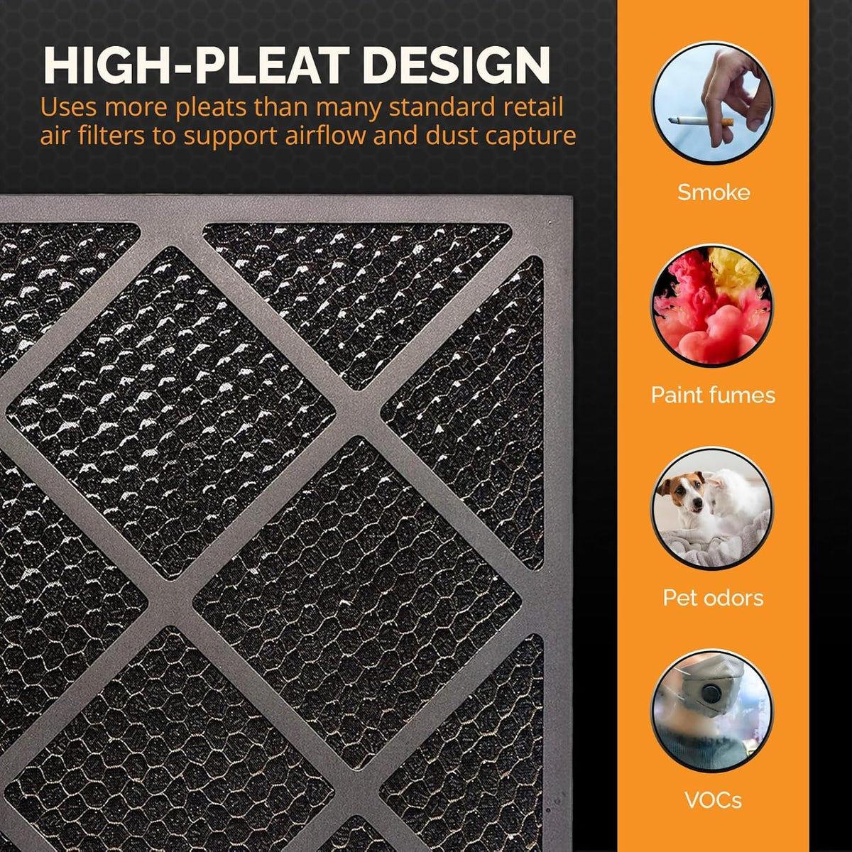 HEPA 500 Activated Filter – Replacement Air Purifier Filter for Air Scrubbers – Compatible with HEPA Air Purifiers & Home Air Filters 18x18x1 (Pack of 4) Filter