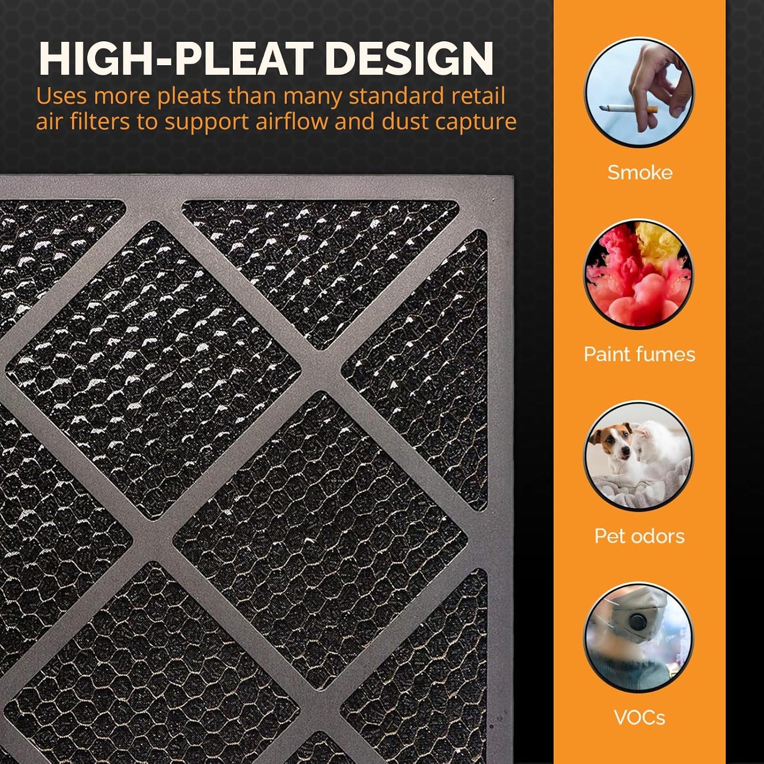HEPA 500 Activated Filter – Replacement Air Purifier Filter for Air Scrubbers – Compatible with HEPA Air Purifiers & Home Air Filters 18x18x1 (Pack of 4) Filter