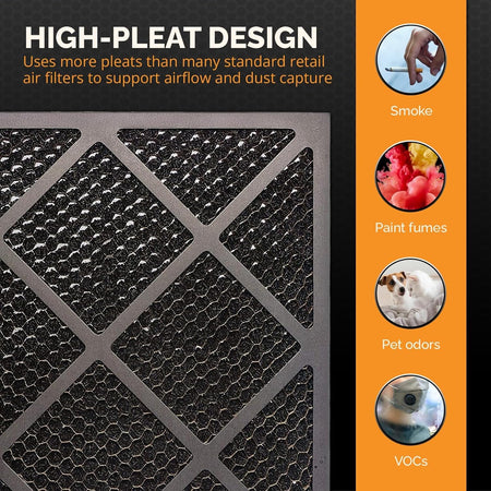 HEPA 500 Activated Filter – Replacement Air Purifier Filter for Air Scrubbers – Compatible with HEPA Air Purifiers & Home Air Filters 18x18x1 (Pack of 4) Filter