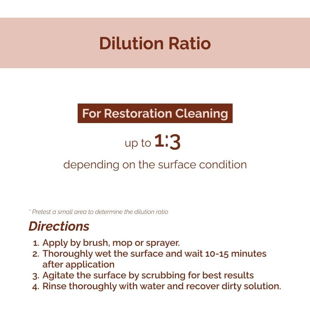 Harvard Tile & Grout Restore, Acid Based - 1 Gallon Chemical