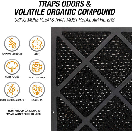 Activated Carbon Filter 16x16x1 in. Air Scrubbers Filter Ideal for Fire Restoration Misc Unit,4 Pack