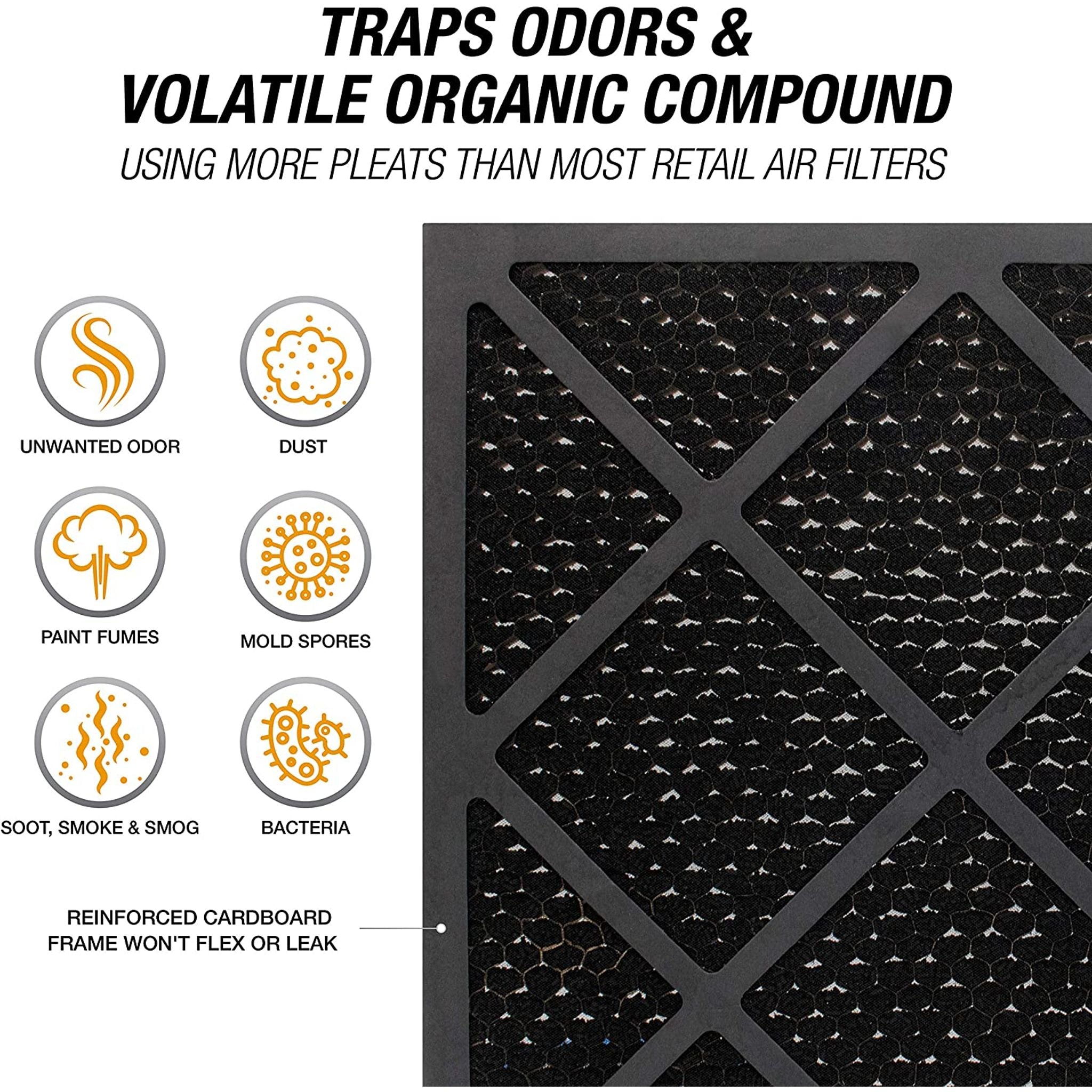 Activated Carbon Filter for Air Scrubbers 24x24x1 - Ideal for Fire