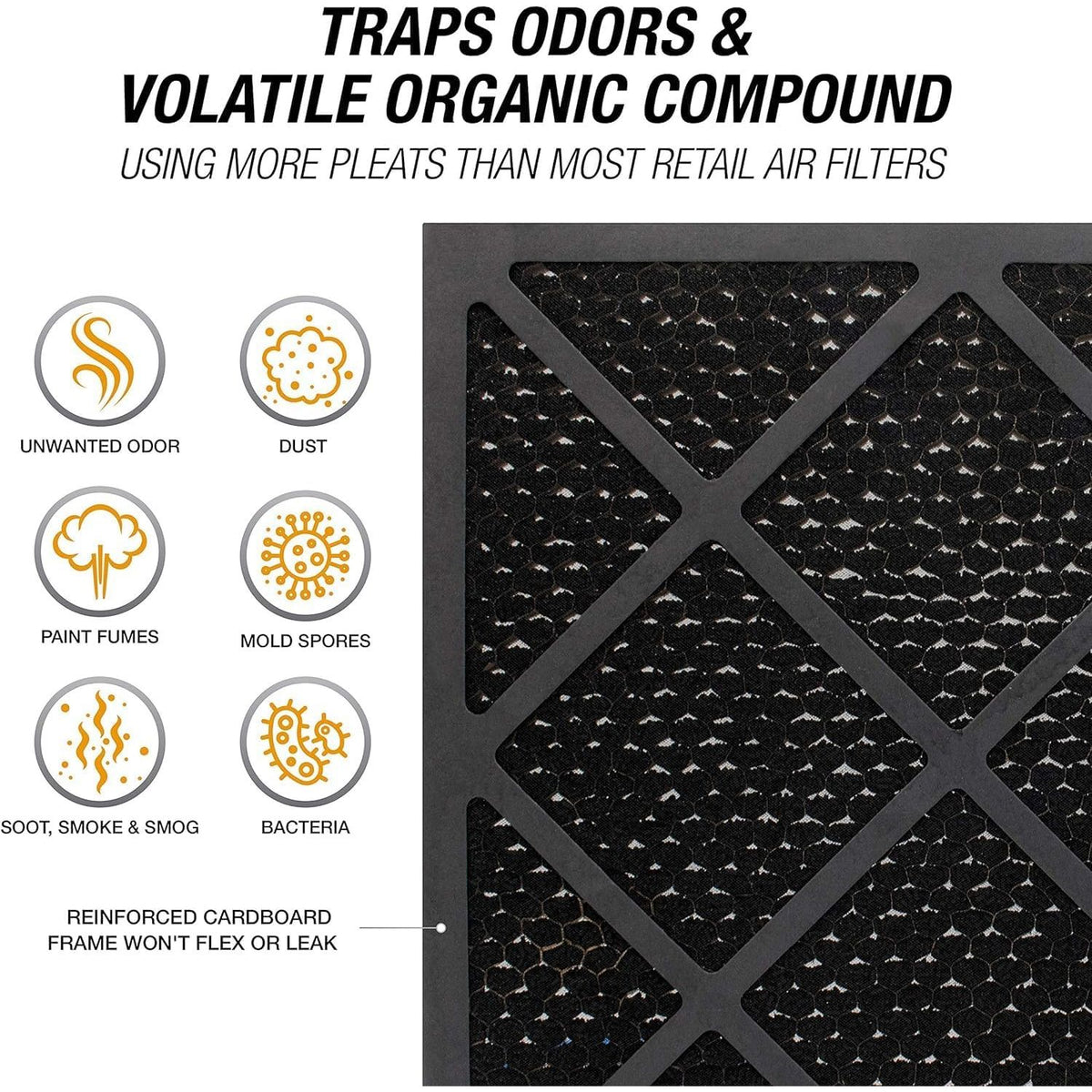 HEPA 500 Activated Carbon Filter – Replacement Air Purifier Filter for Air Scrubbers – Compatible with HEPA Air Purifiers & Home Air Filters