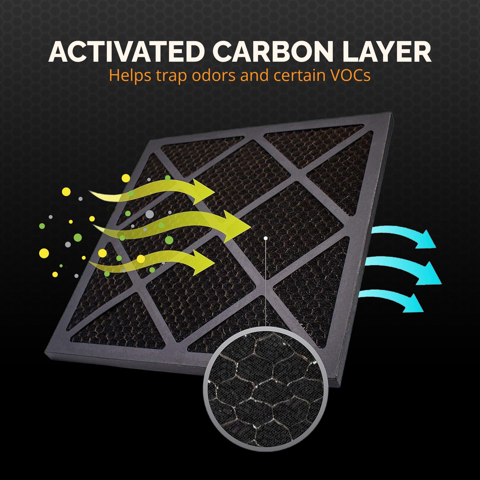 Activated Carbon Filter 16x16x1 in. Air Scrubbers Filter Ideal for Fire Restoration Filter Unit,4 Pack