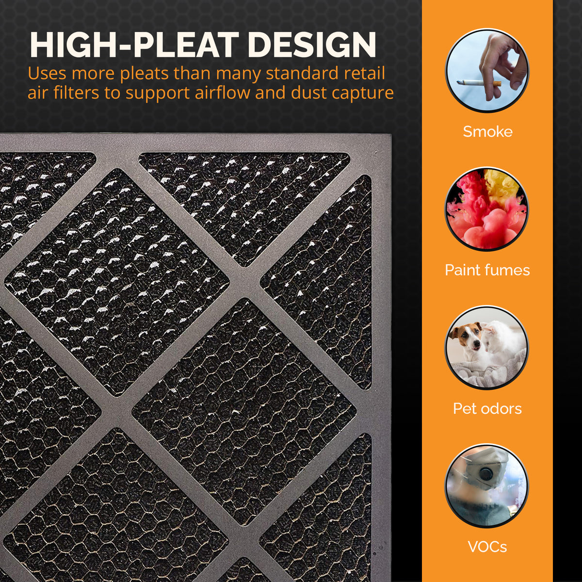 Activated Carbon Filter 16x16x1 in. Air Scrubbers Filter Ideal for Fire Restoration Filter Unit,4 Pack