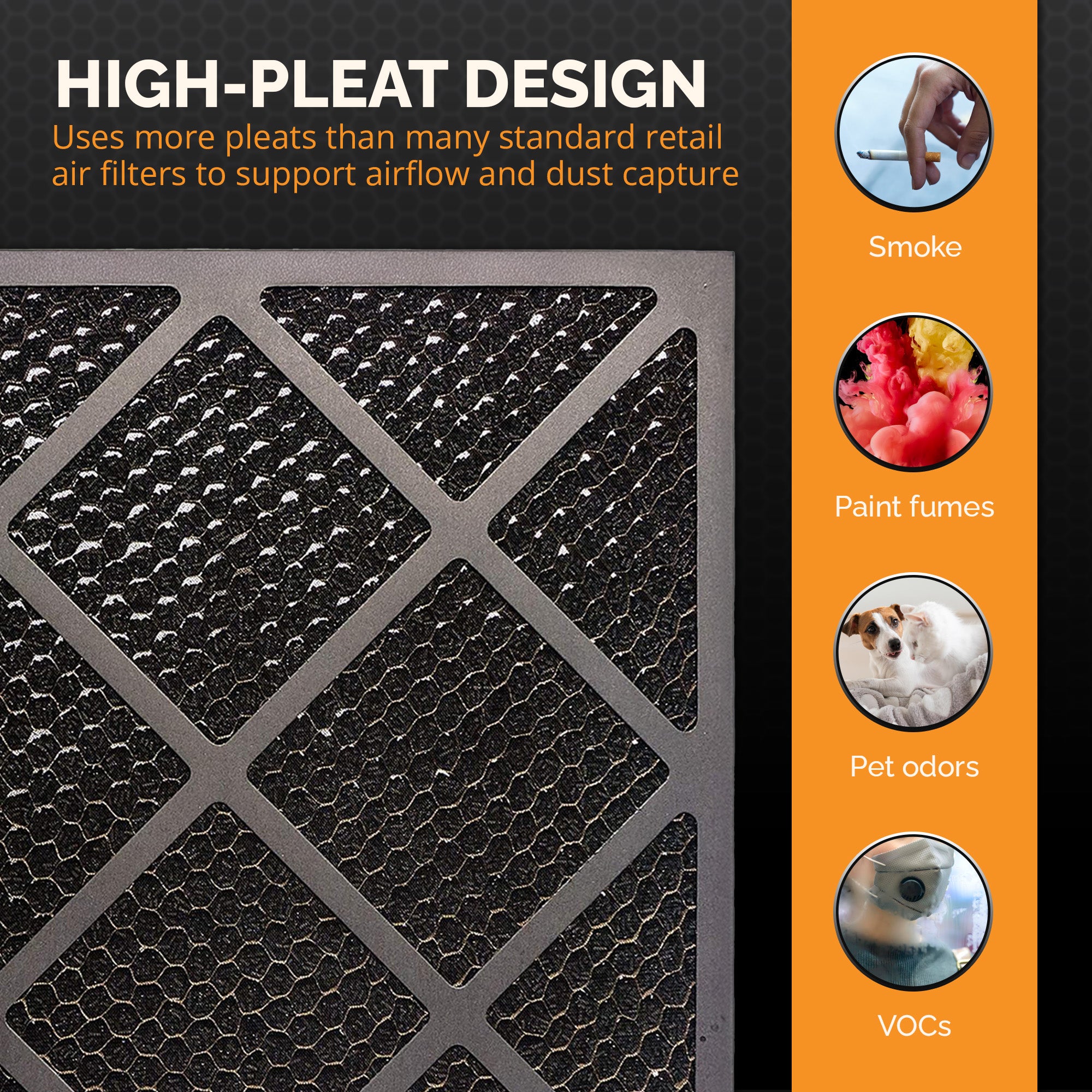 Activated Carbon Filter 16x16x1 in. Air Scrubbers Filter Ideal for Fire Restoration Filter Unit,4 Pack