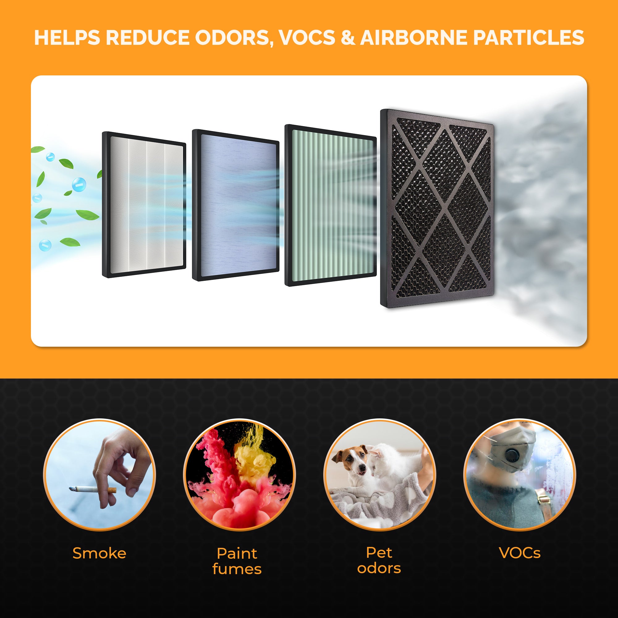 Activated Carbon Filter 16x16x1 in. Air Scrubbers Filter Ideal for Fire Restoration Filter Unit,4 Pack