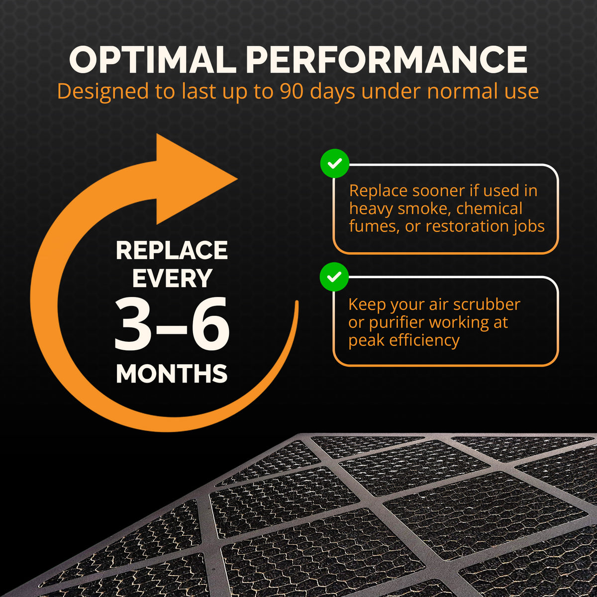 Activated Carbon Filter 16x16x1 in. Air Scrubbers Filter Ideal for Fire Restoration Filter Unit,4 Pack