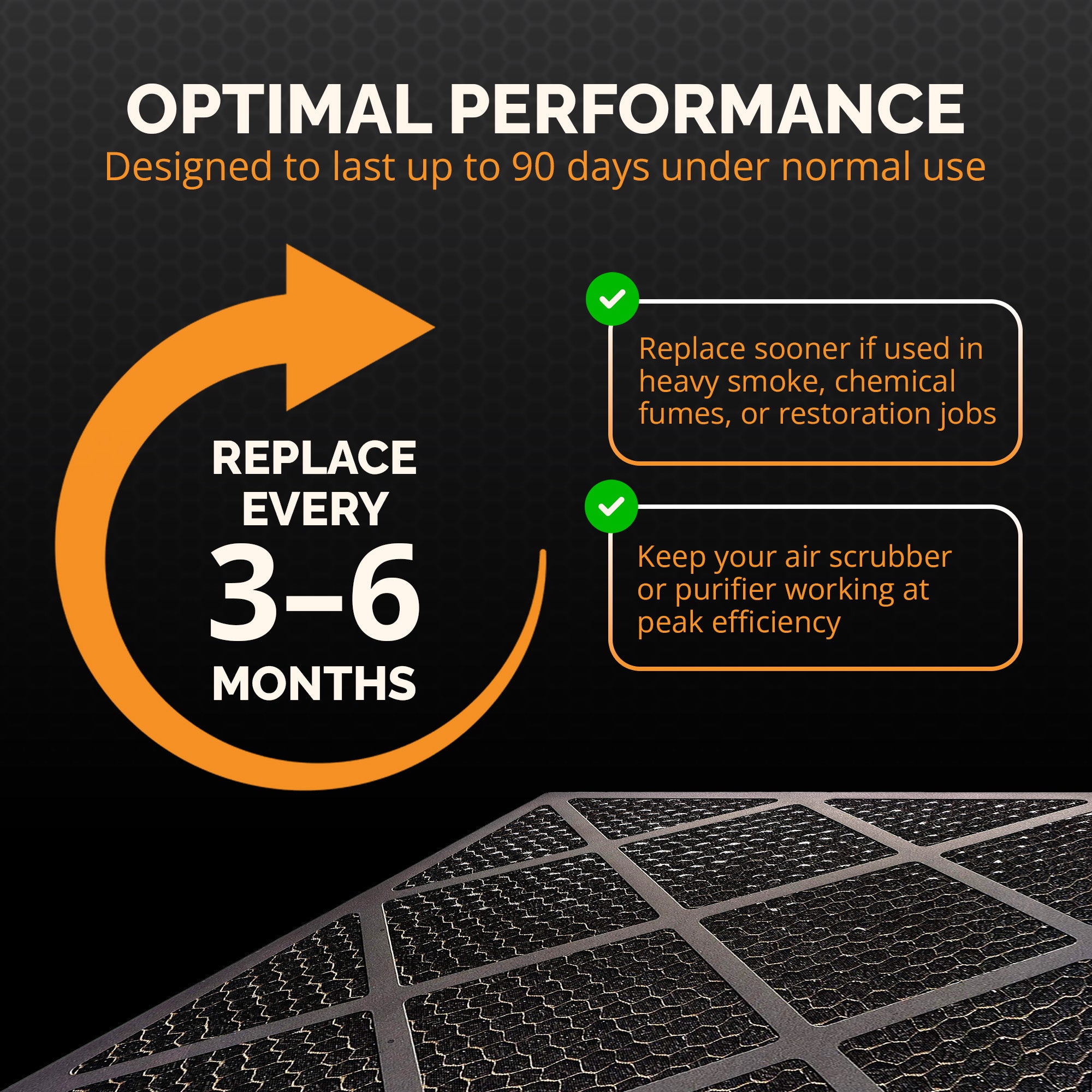 Activated Carbon Filter 16x16x1 in. Air Scrubbers Filter Ideal for Fire Restoration Filter Unit,4 Pack