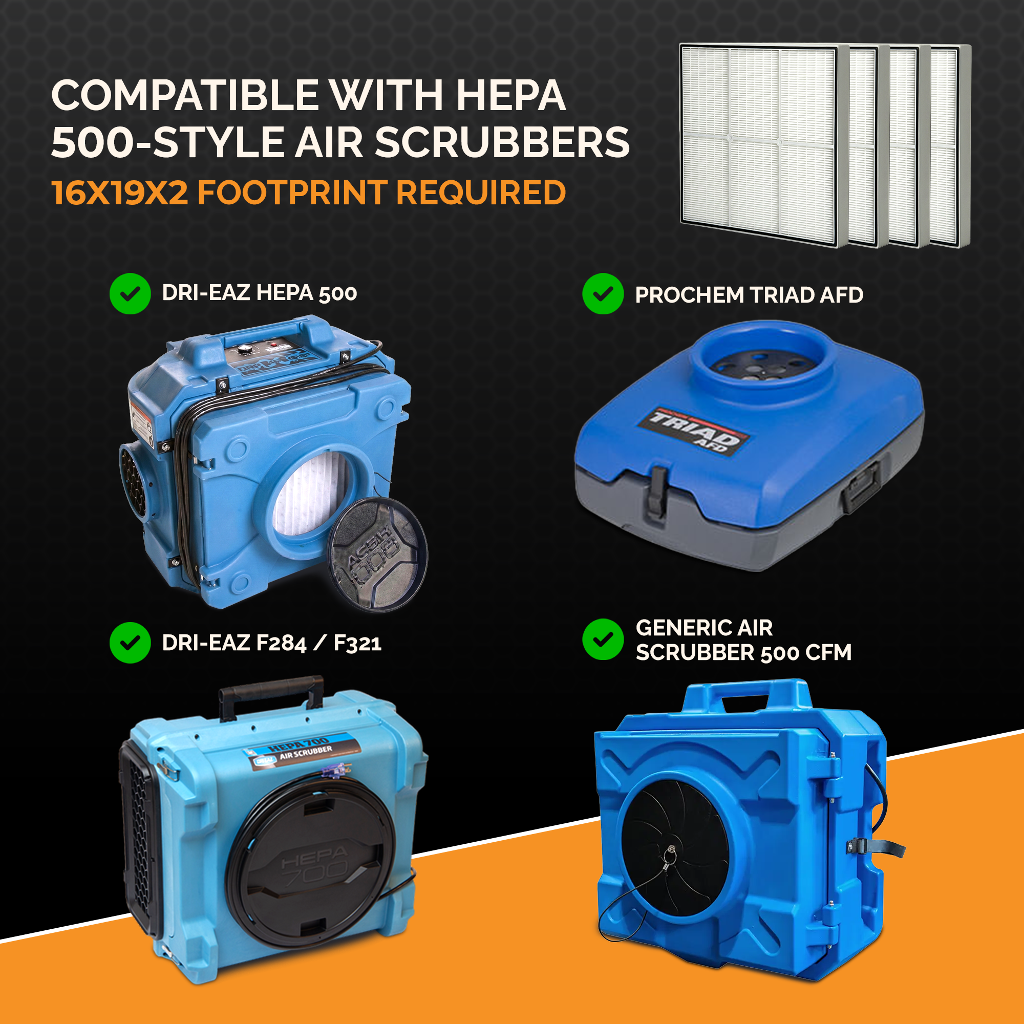 HEPA 500 Filter 16x19x2 in. For Dri-Eaz Air Scrubber F284 Misc Unit,4 Pack