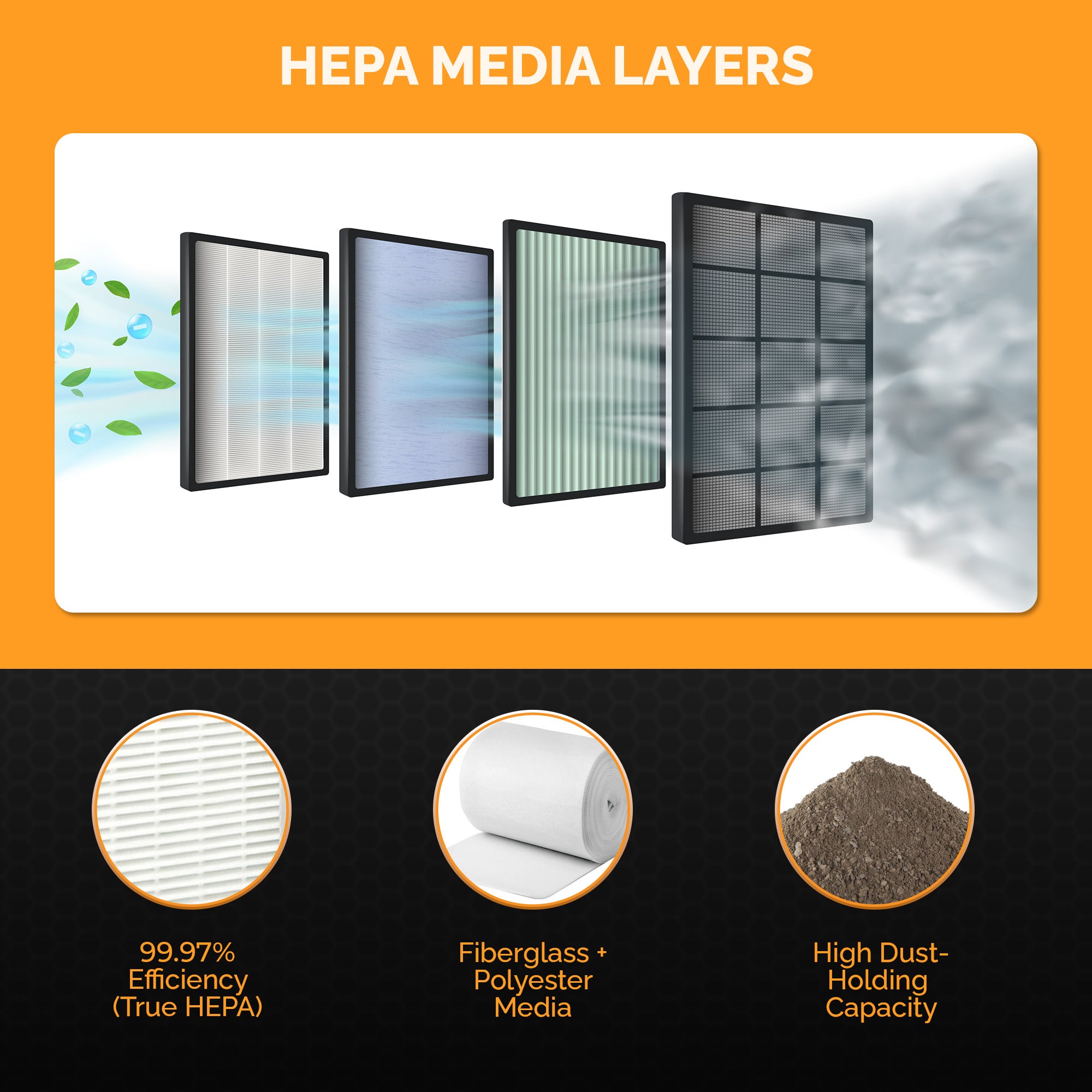 HEPA 500 Filter 16x19x2 in. For Dri-Eaz Air Scrubber F284 Misc Unit,4 Pack