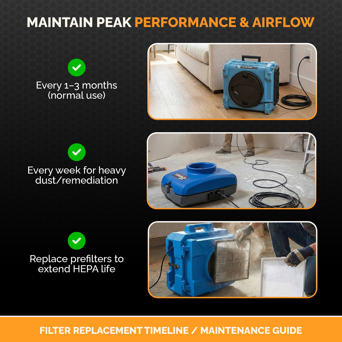 HEPA 500 Filter 16x19x2 in. For Dri-Eaz Air Scrubber F284 Misc Unit,4 Pack