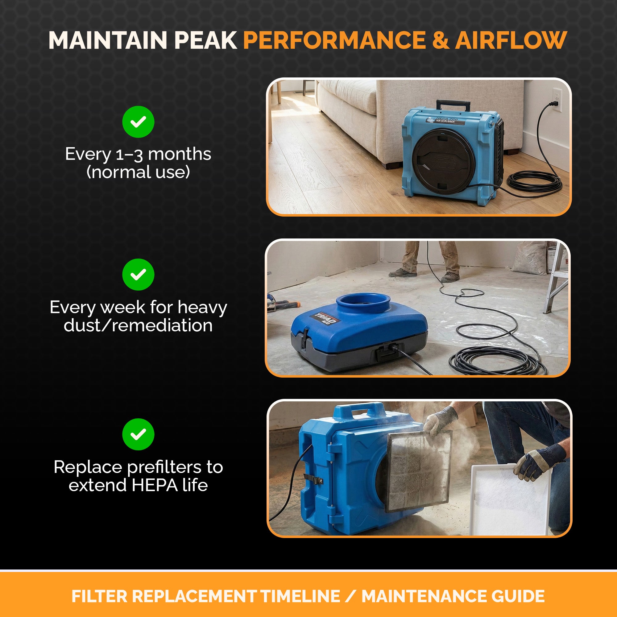 HEPA 500 Filter 16x19x2 in. For Dri-Eaz Air Scrubber F284 Misc Unit,4 Pack