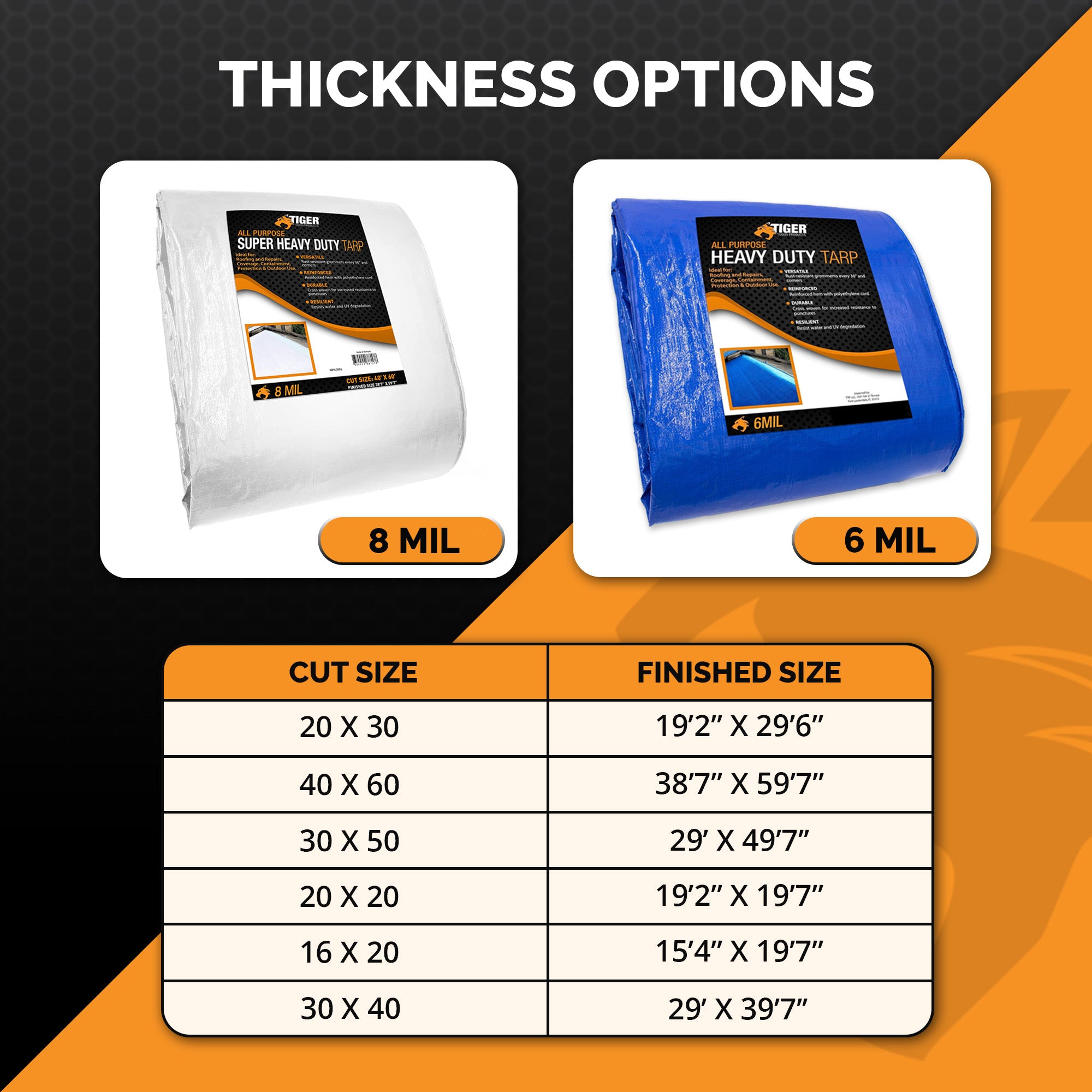 Heavy Duty 8 MIL White Tarp. All Purpose, Durable and Industrial Strength Tarp Tarp 16'x20',20'x30',30'x50',40'x60'