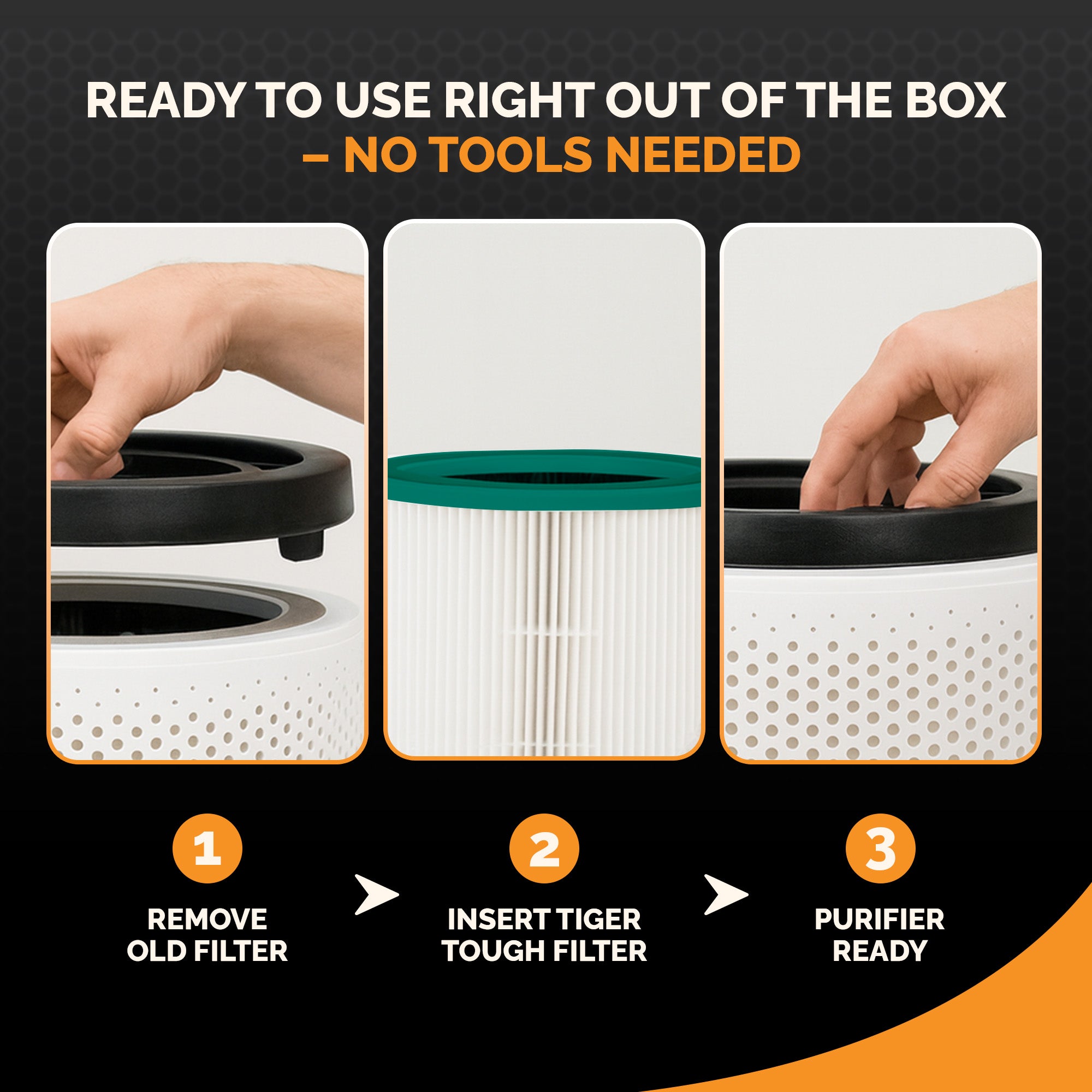 Tiger Tough HEPA Filter Compatible for Dyson Pure Hot+Cool Purifier Filter