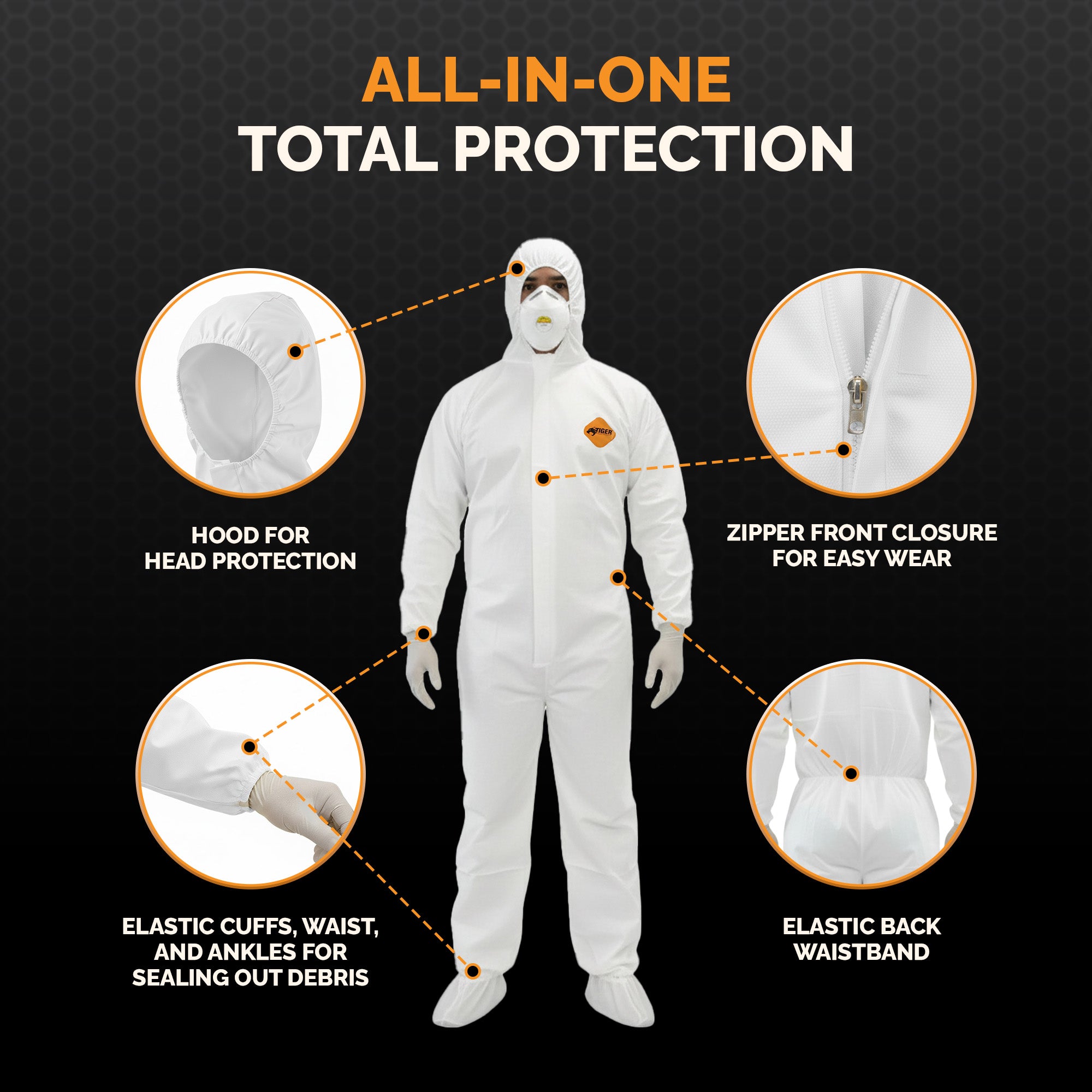 Heavy Duty All Purpose Coveralls. Engineered for Maximum Protection & Comfort (25ct) coverall L,XL,2XL,3XL,4XL