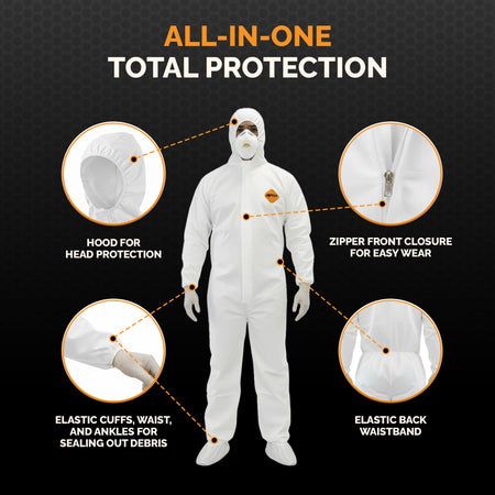 Heavy Duty All Purpose Coveralls. Engineered for Maximum Protection & Comfort (25ct) coverall L,XL,2XL,3XL,4XL
