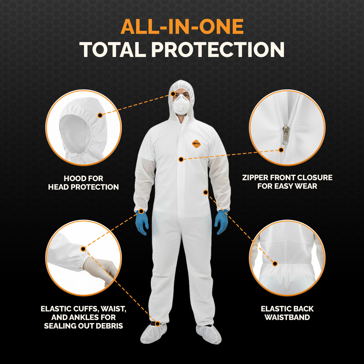 Disposable Light Duty Coverall (25ct) coverall L,XL,2XL,3XL,4XL