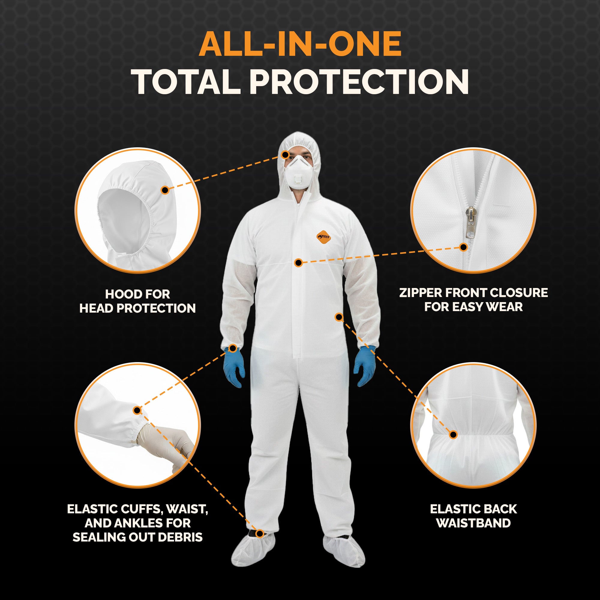 Disposable Light Duty Coverall (25ct) coverall L,XL,2XL,3XL,4XL