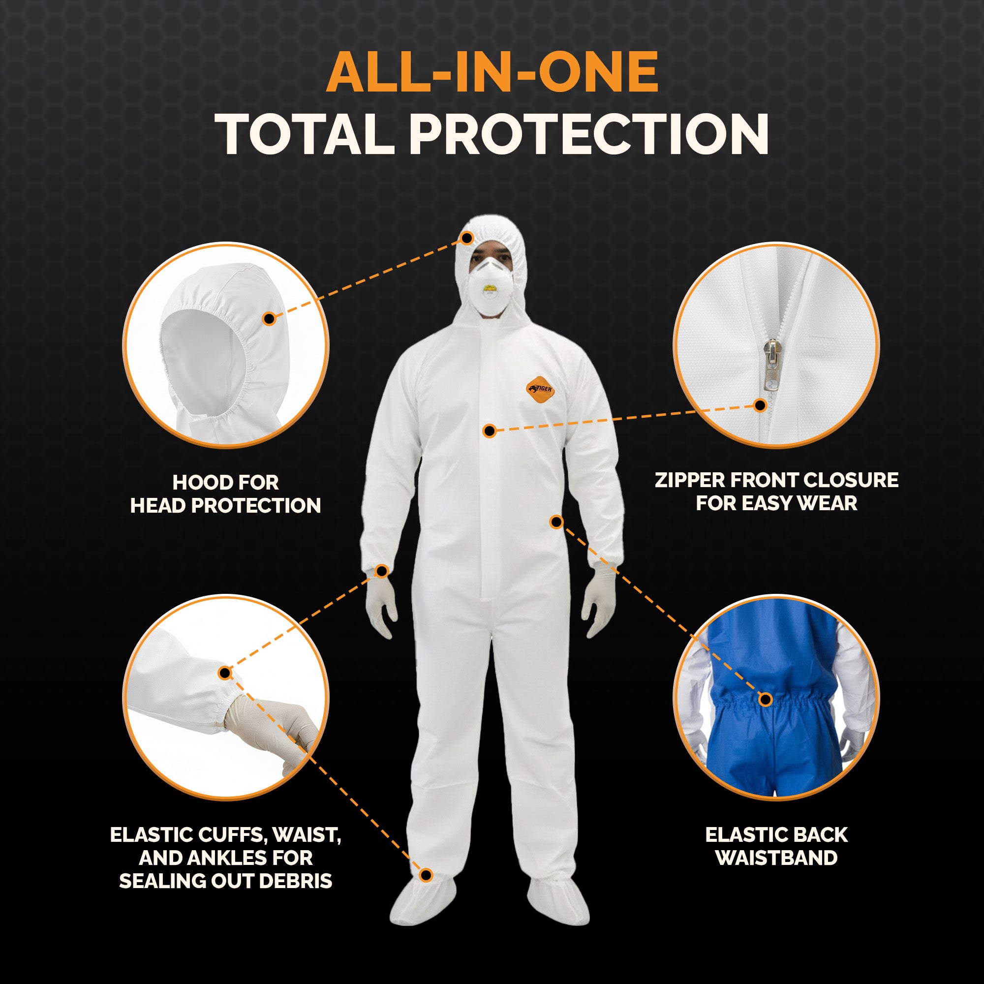 Breathable Coverall, Ultimate Comfort & Protection (25ct) coverall L,XL,2XL,3XL,4XL
