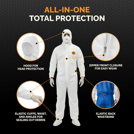 Breathable Coverall, Ultimate Comfort & Protection (25ct) coverall L,XL,2XL,3XL,4XL