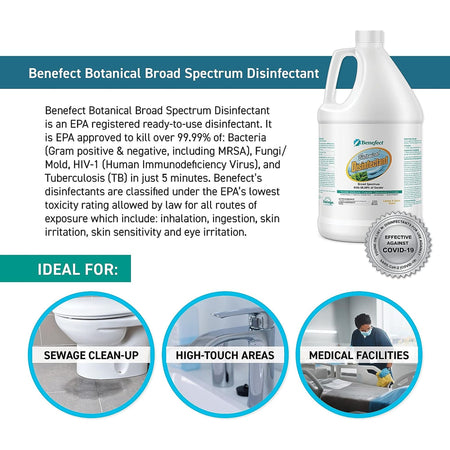 Benefect Botanical Disinfectant Misc 1 gal,2 gal
