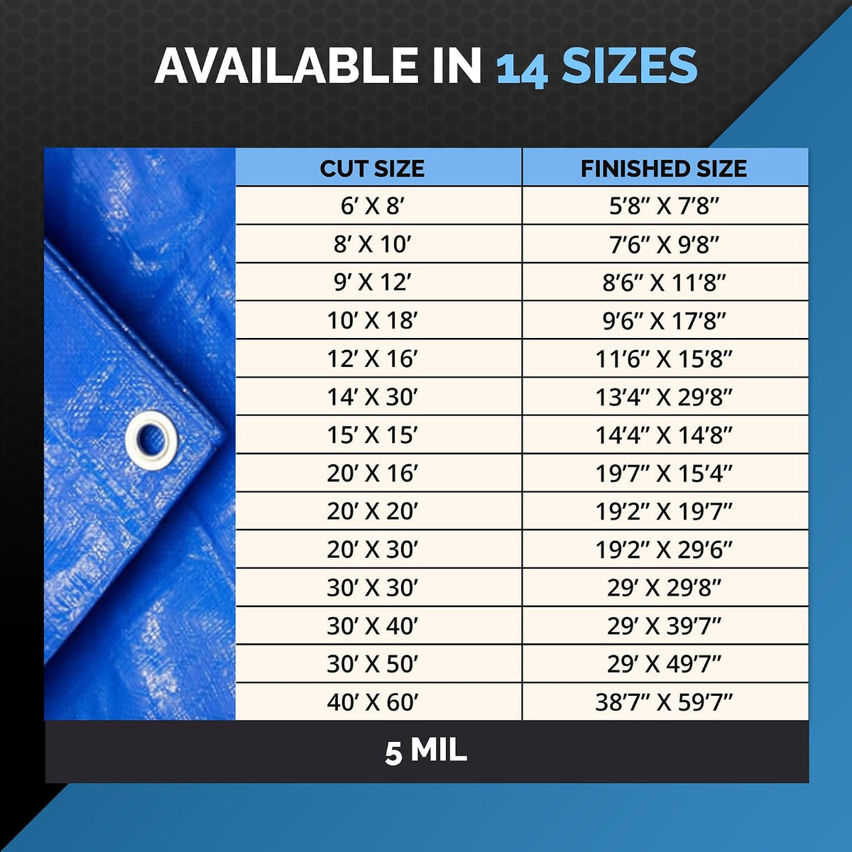 Blue Waterproof Tarp – 5 MIL Thick Tarpaulin Outdoor Cover - Multipurpose Protection Poly Tarp for Camping, Tent, Roof, Patio, Pool, Floor, Furniture, Boat, Truck Beds. Tarp