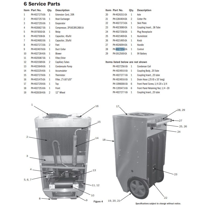 Control Board for Jon-Don Ultimate 340 Dehumidifier Dehumidifier Parts