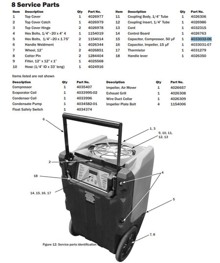 Capacitor, Compressor, 50mfd 370V Dehumidifier Parts