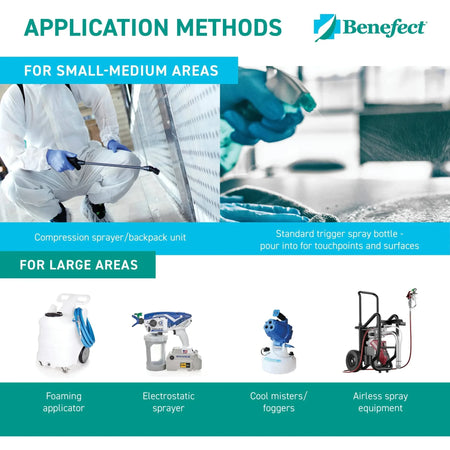 Benefect Botanical Decon 30 Disinfectant Cleaner Misc 1 gal,4 gal,5 gal